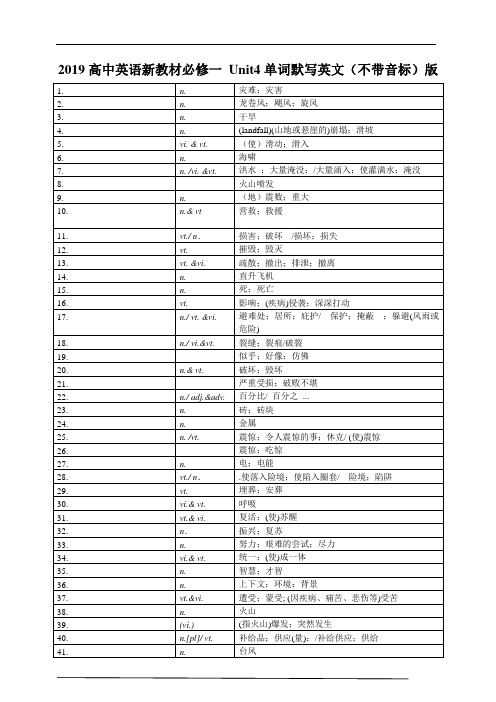 2019高中英语新教材必修一 Unit4单词默写英文(不带音标)版