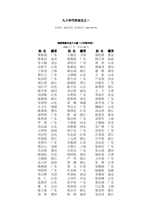 《集美校友录》九十年代毕业生之一