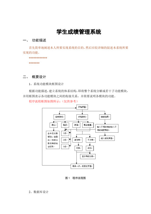 VB 课程设计 模板