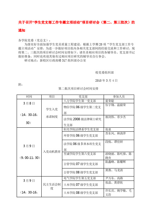 关于召开学生党支部工作专题立项活动项目研讨会(第二