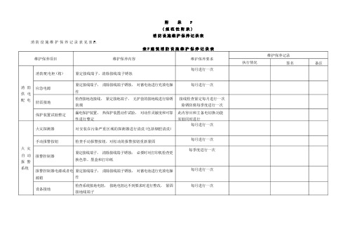 消防维护保养记录表