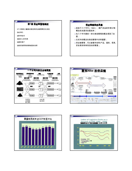 耐克Nike的供应链