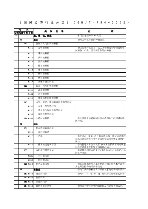 国民经济行业分类GBT范文精选