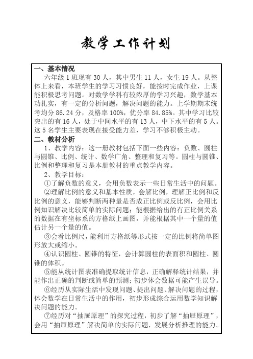 2009.2.六年级下册数学教学工作计划