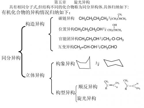 第五章    旋光异构