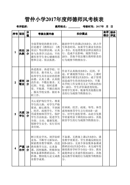 师德师风考核表