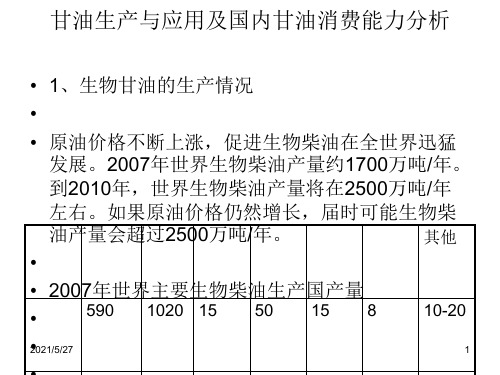 甘油生产与应用及国内甘油消费能力分析