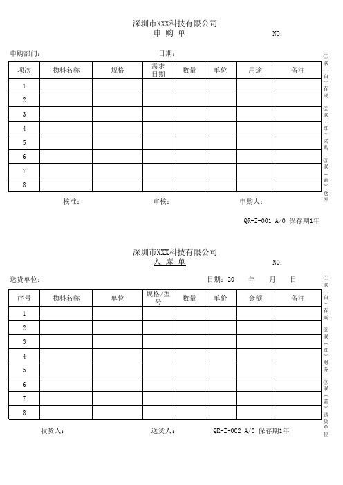 仓库申购单、入库单、出库单、退货单