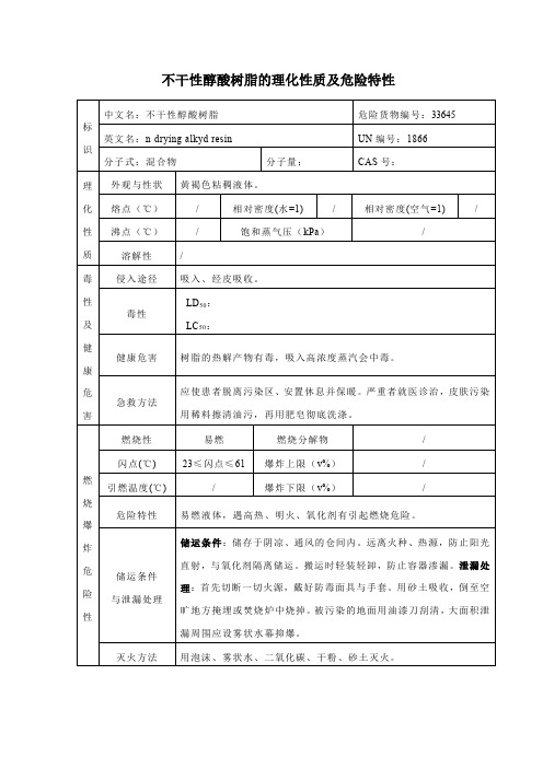 4危险化学品不干性醇酸树脂的理化性质及危险特性表MSDS