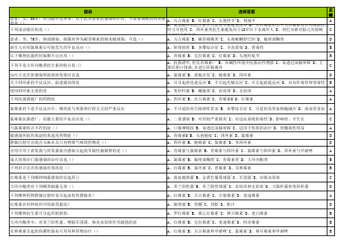 抗生素合理使用题库