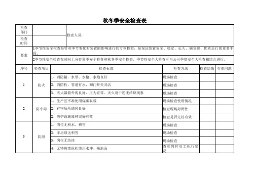 秋冬季安全检查表