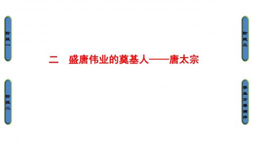 高中历史人民版选修4课件：1.2 盛唐伟业的奠基人——唐太宗