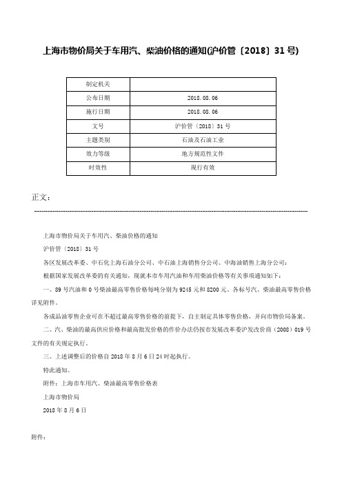 上海市物价局关于车用汽、柴油价格的通知(沪价管〔2018〕31号)-沪价管〔2018〕31号