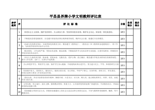 文明教师评比表