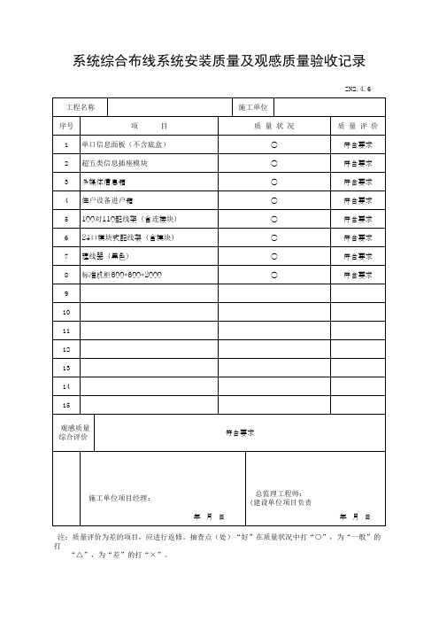 系统综合布线系统安装质量及观感质量验收记录