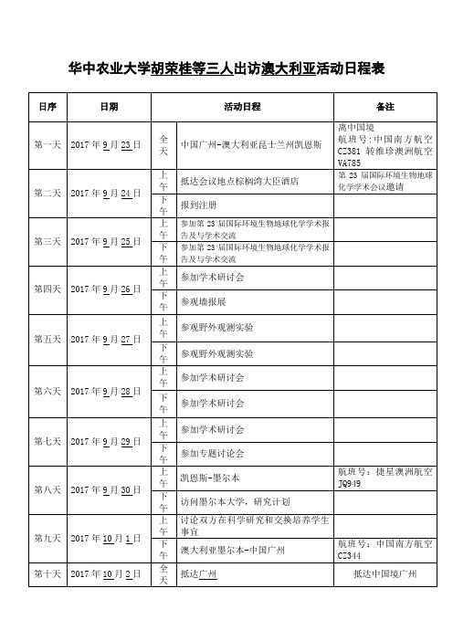 华中农业大学胡荣桂等三人出访澳大利亚活动日程表