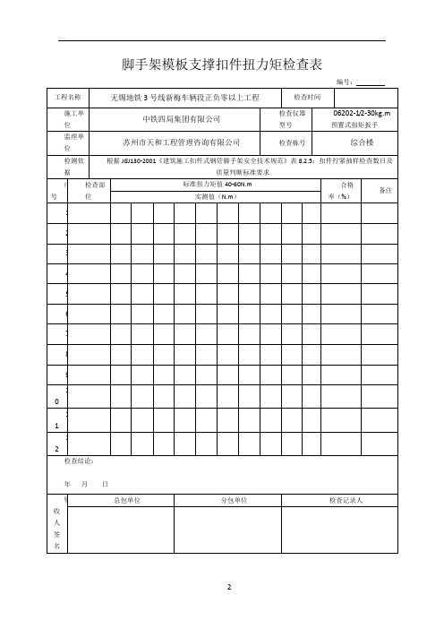 2017 脚手架模板支撑扣件扭力矩检查表