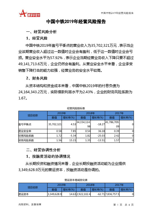 中国中铁2019年经营风险报告