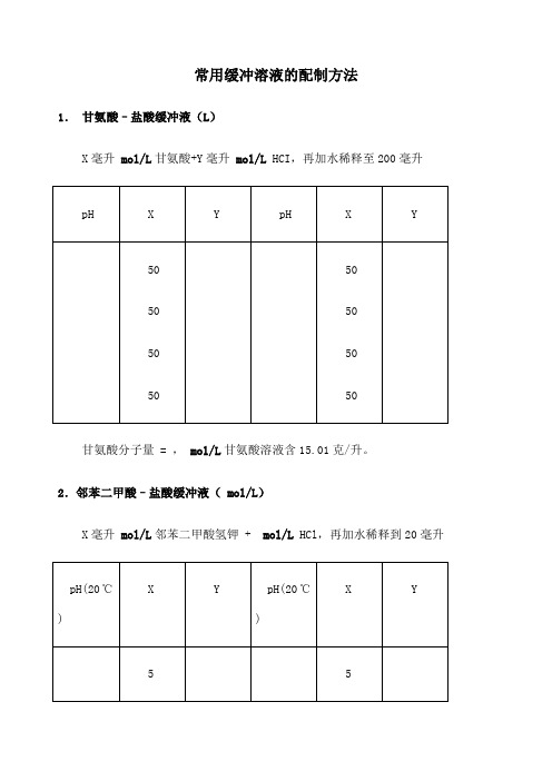 常用缓冲溶液配制方法