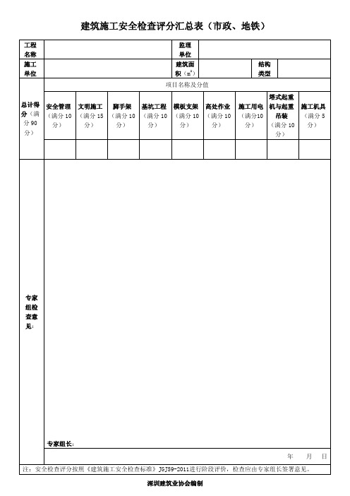 建筑施工安全检查评分汇总表(市政、地铁)