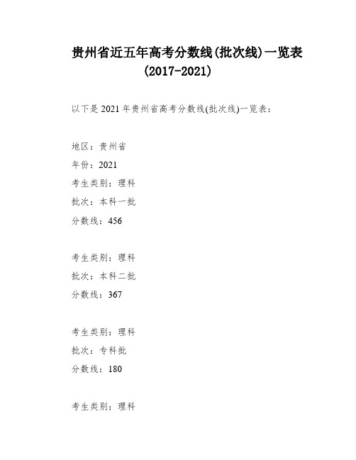 贵州省近五年高考分数线(批次线)一览表(2017-2021)