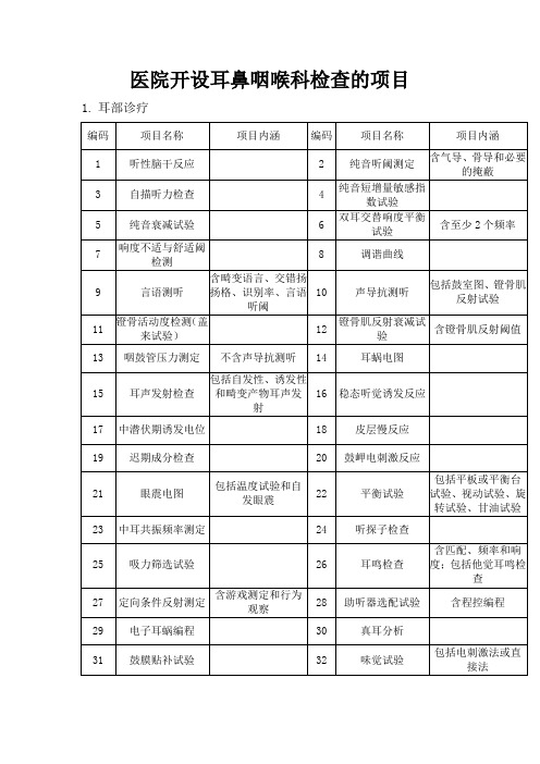 医院开设耳鼻咽喉科检查的项目