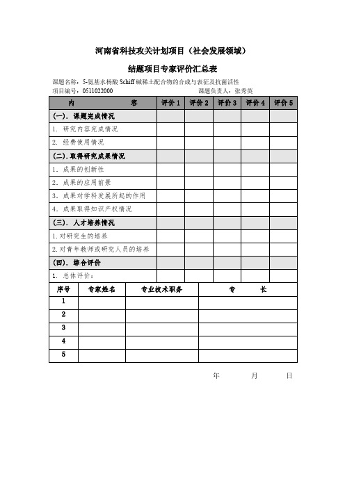 河南省科技攻关计划项目(社会发展领域)