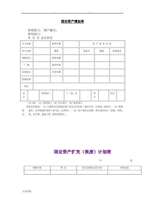 固定资产管理表格模板