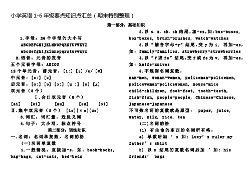 (完整版)小学英语1-6年级要点知识点汇总(期末特别整理)