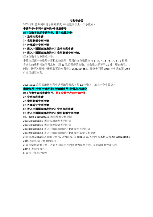 我国专利号分类