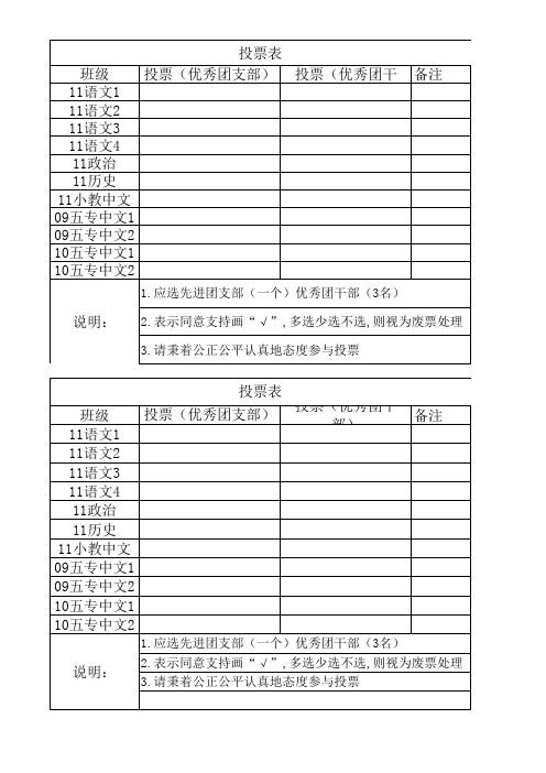 先进团支部班级投票表