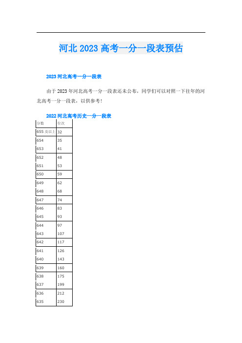 河北2023高考一分一段表预估