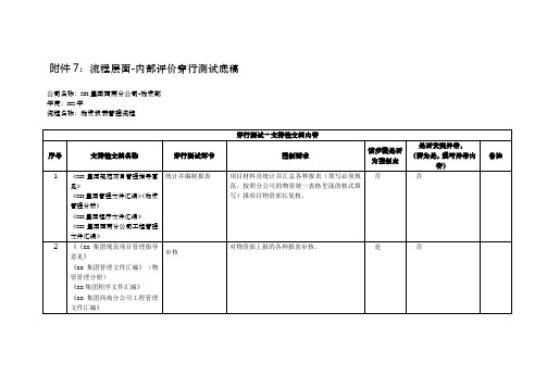 建设工程公司物资报表流程层面-内部评价穿行测试底稿-审计部