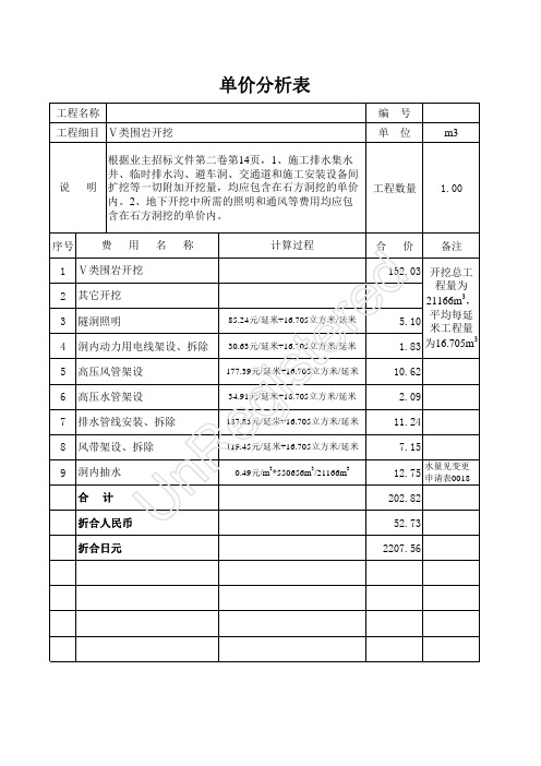 引水隧洞工序成本费用分析表