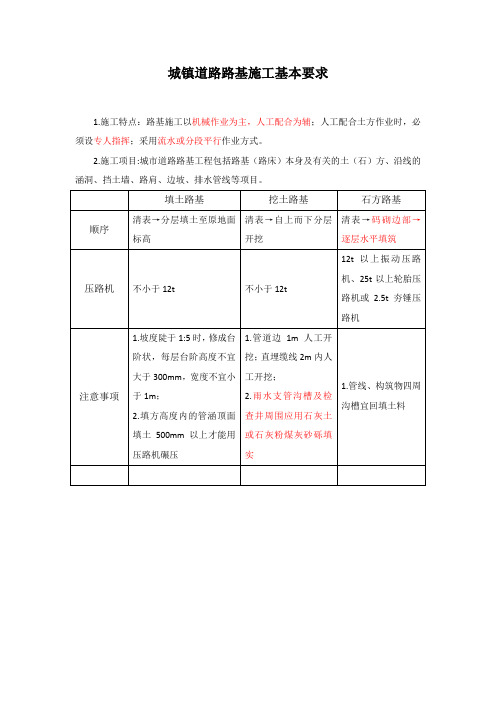 城镇道路路基施工基本要求