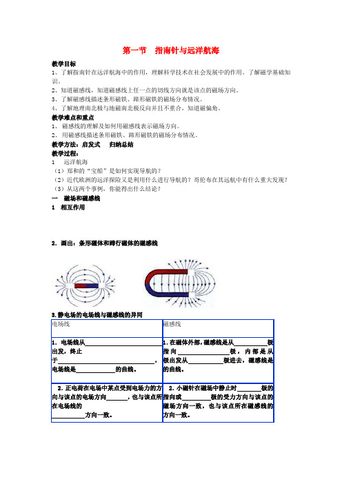 高中物理 第二章 第一节 指南针与远洋航海教案 新人教版选修1-1