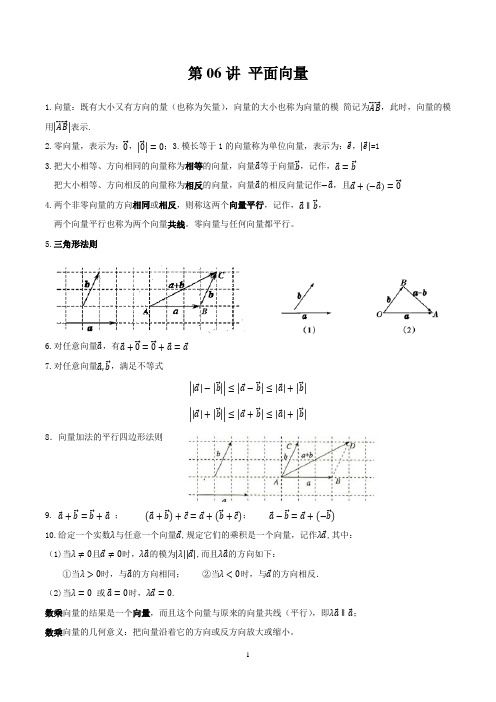 平面向量知识点及典型例题