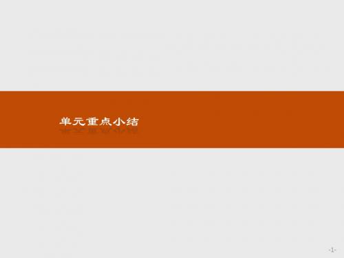 人教版2017高中英语(选修6)1单元重点小结 (PPT课件)