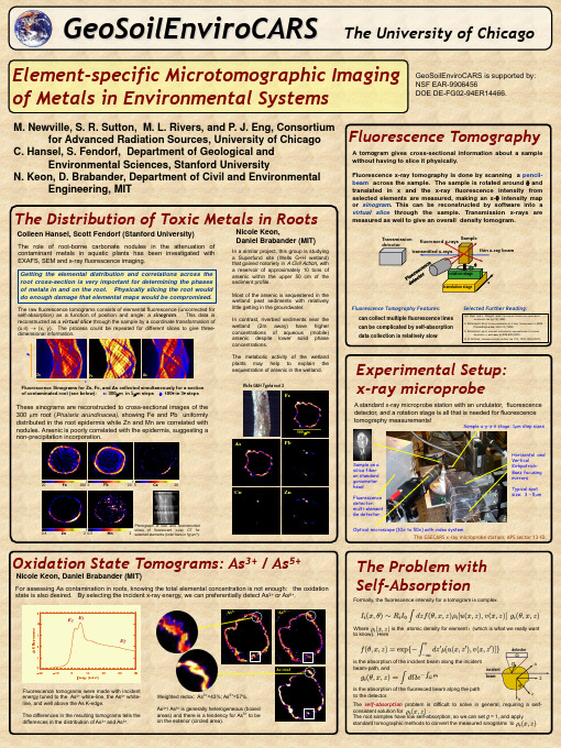 国际学术会议海报模板32-academic conference poster model