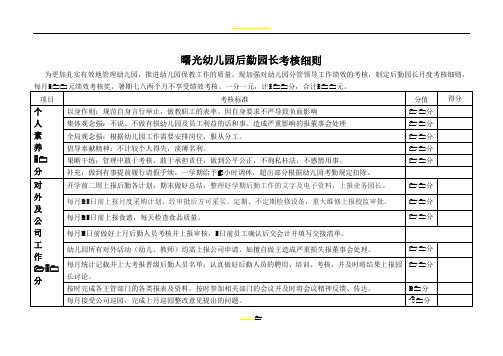 后勤园长考核细则