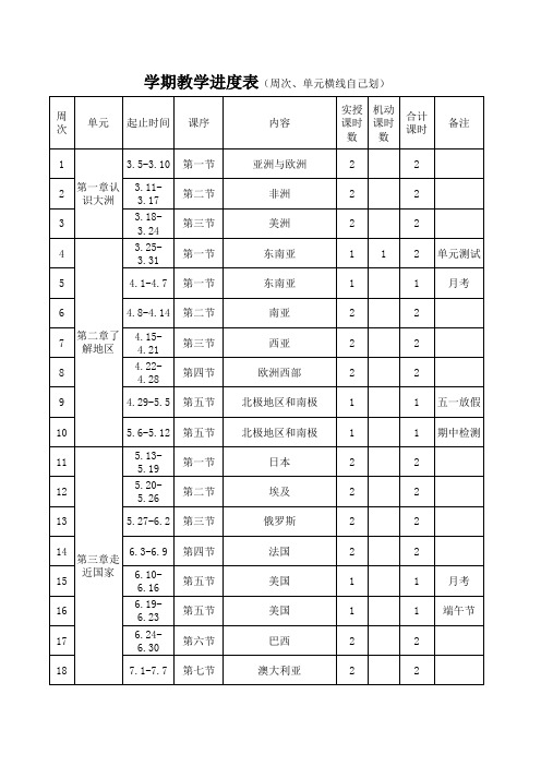 七年级地理学期教学进度表