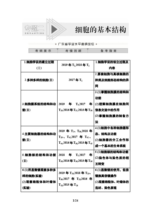 广东省2020年普通高中学业水平测试生物冲A复习讲义 必修 专题2 细胞的基本结构