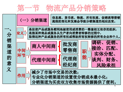 物流企业分销与促销策略