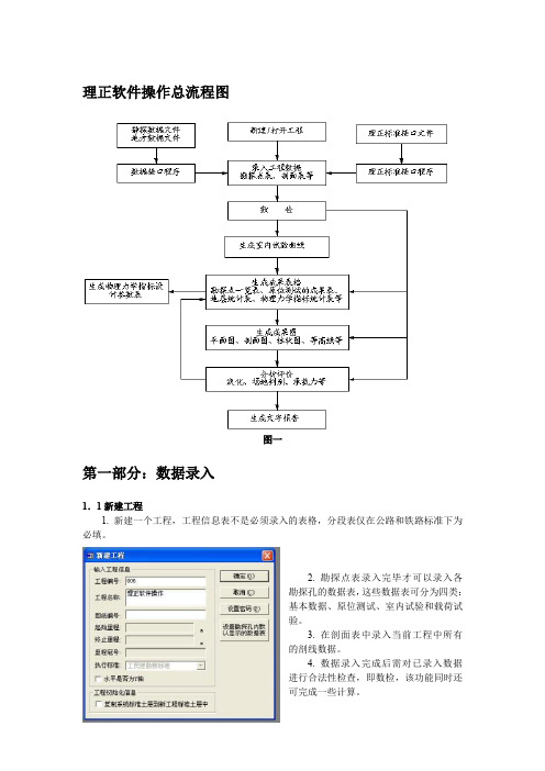 理正软件操作