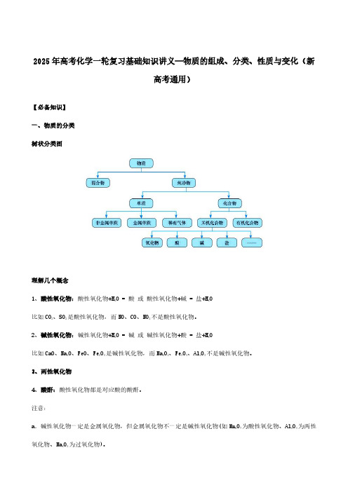 2025年高考化学一轮复习基础知识讲义—物质的组成、分类、性质与变化(新高考通用)