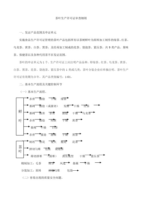 茶叶生产许可证审查细则