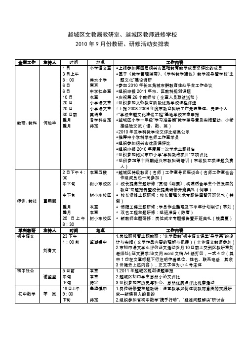 越城区文教教研室、越城区教师进修学校