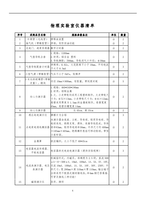 物理实验室仪器清单