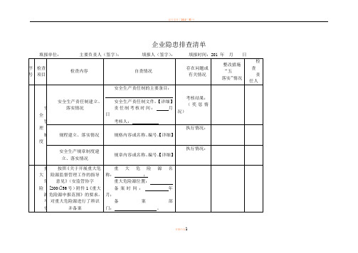 企业隐患排查清单