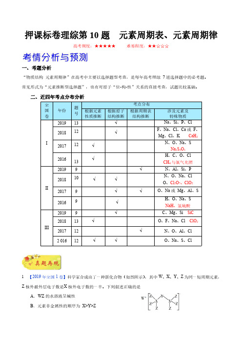 2020高考理综化学模拟押题附答案 (6)